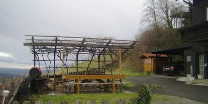 Monteur-Zimmer - Preis pro Nacht - FERIENHAUS FRÖHLICH
