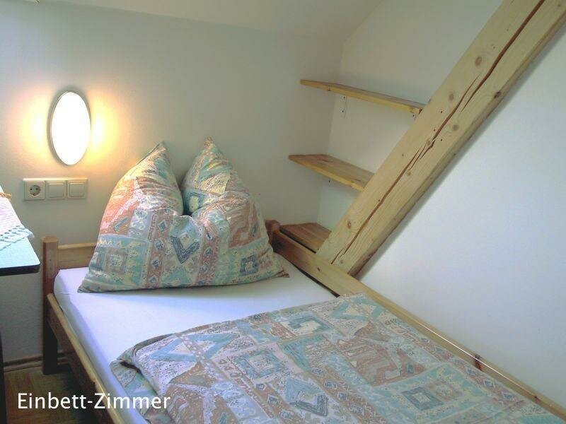 Monteur-Zimmer - Preis pro Nacht - Hollersberg -  Komfort-Privatzimmer Spandl